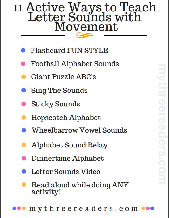 List of Ways to Learn Letter Sounds