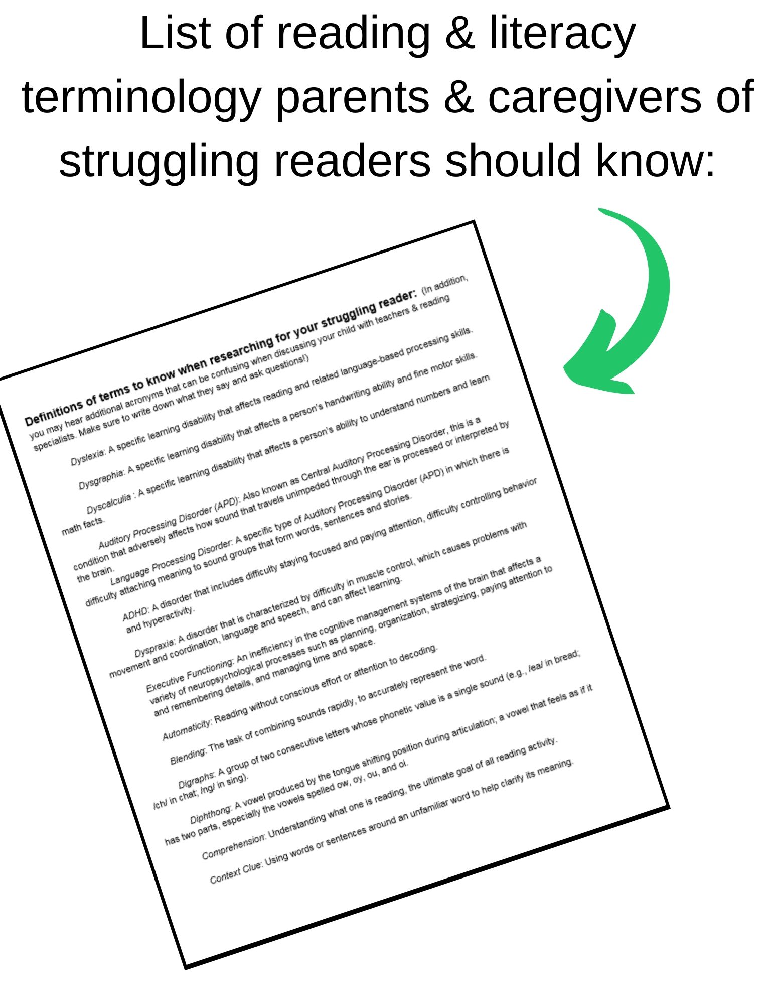 Reading Terminology List